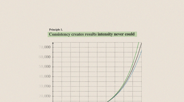 Why You Need Consistency Instead of Intensity